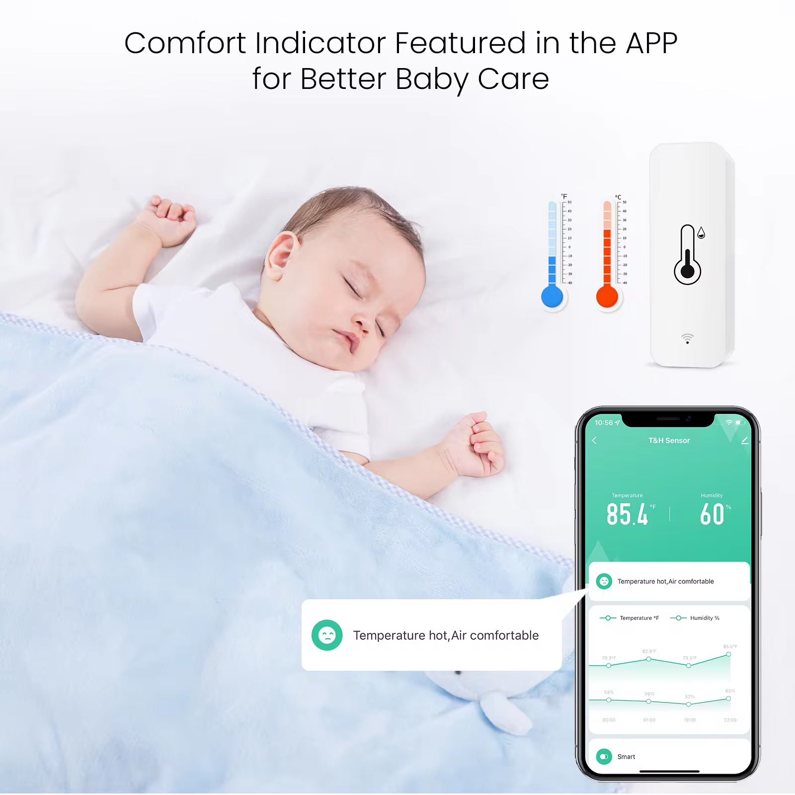 CẢM BIẾN NHIỆT - Ảnh 2