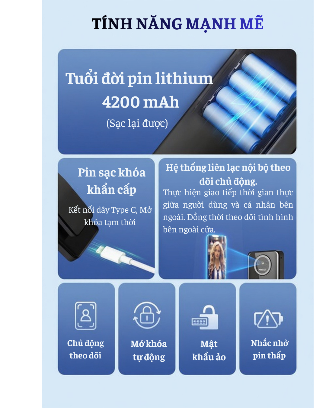 Khóa thông minh Smart Lock Model 835 - Ảnh 4