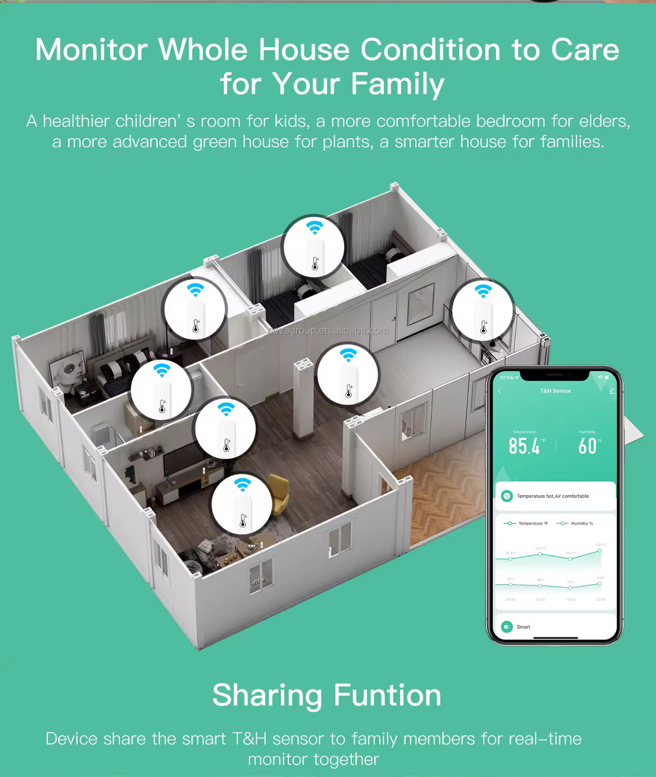 CẢM BIẾN NHIỆT - Ảnh 5